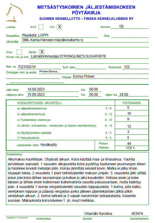 STRONGLINES SUGAR BITE 6N